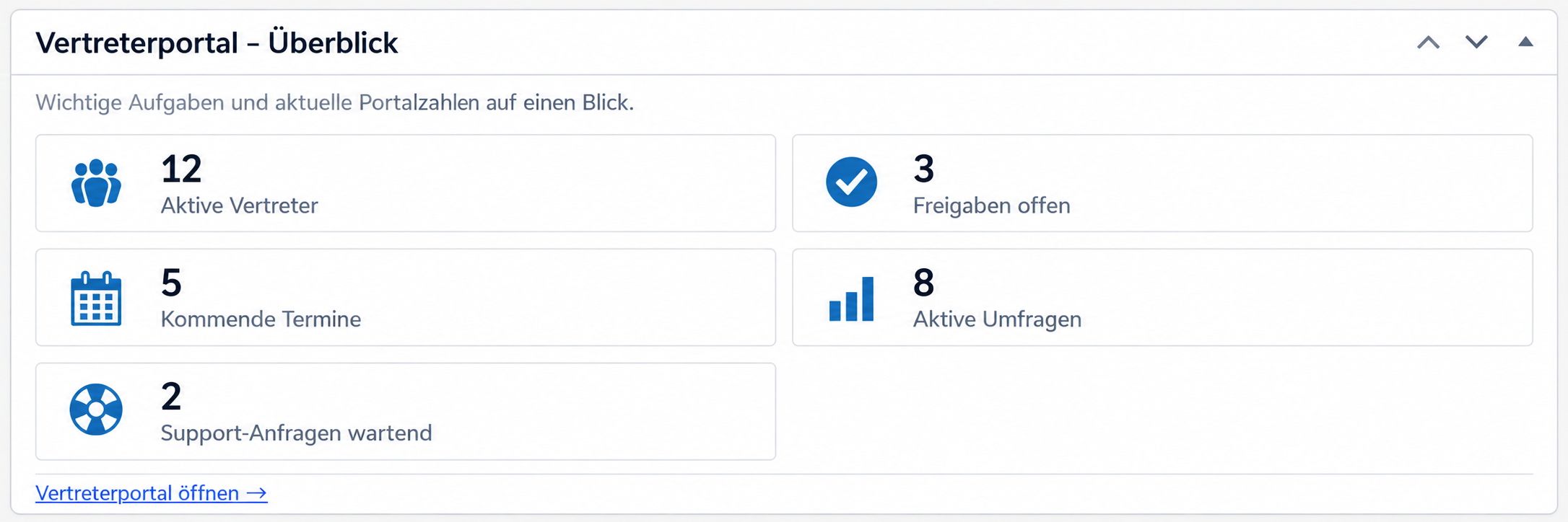 Einblick in die Verwaltungsansicht